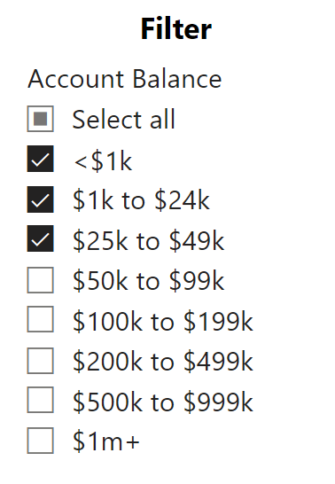Screenshot of Market Maven filter